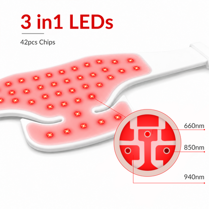 3-in-1 LED Red Light Therapy Device for Neck Pain
