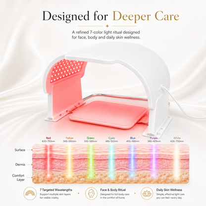 6-Color LED Facial Mask Your At-Home Light Therapy Skincare Solution
