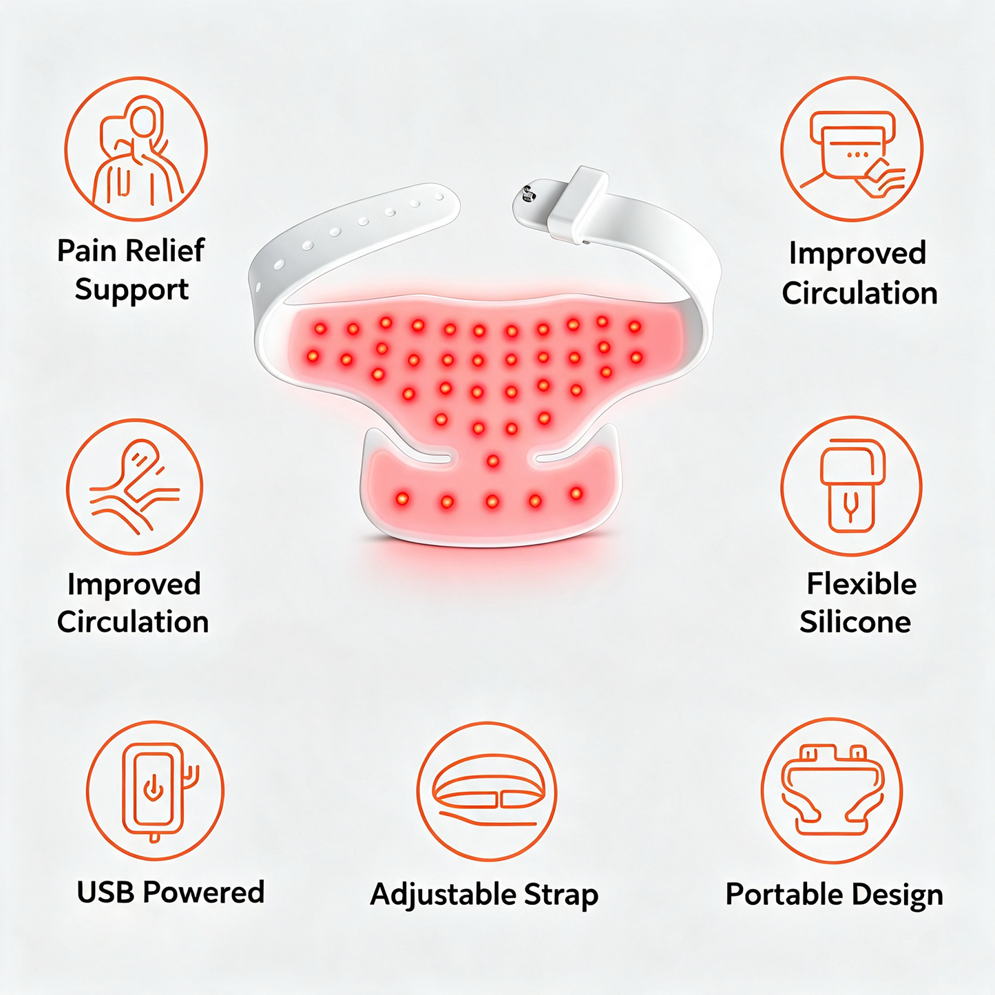 ZJZKTOP Neck Red Light Therapy Device 3-in-1 LED Wrap 660nm 850nm 940nm Near Infrared Light Pad for Neck Muscle Tension