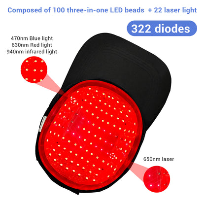ZJZKTOP Muti-Wavelengths Red Light Therapy Hair Growth Cap