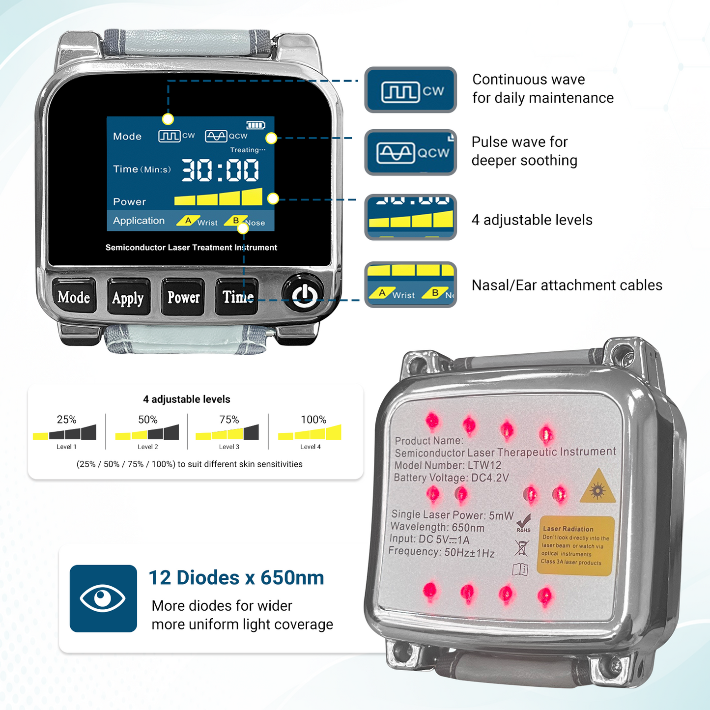 650nm Cold Laser Therapy Watch with Wrist and Nasal Irradiation
