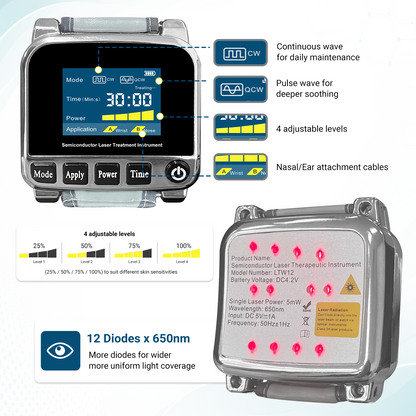 650nm Cold Laser Therapy Watch with Wrist and Nasal Irradiation