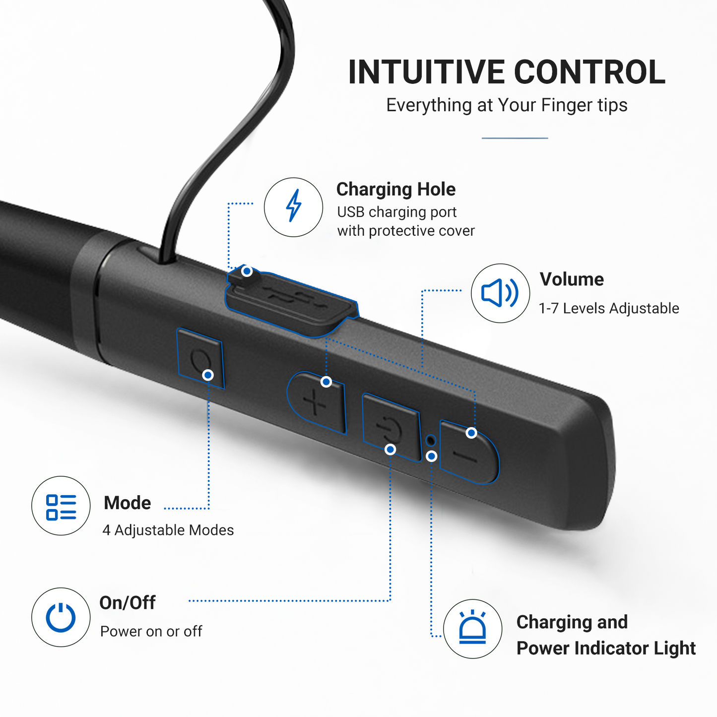 HD01 32-Channel Digital Neckband Hearing Aids