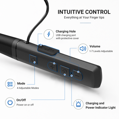 HD01 32-Channel Digital Neckband Hearing Aids