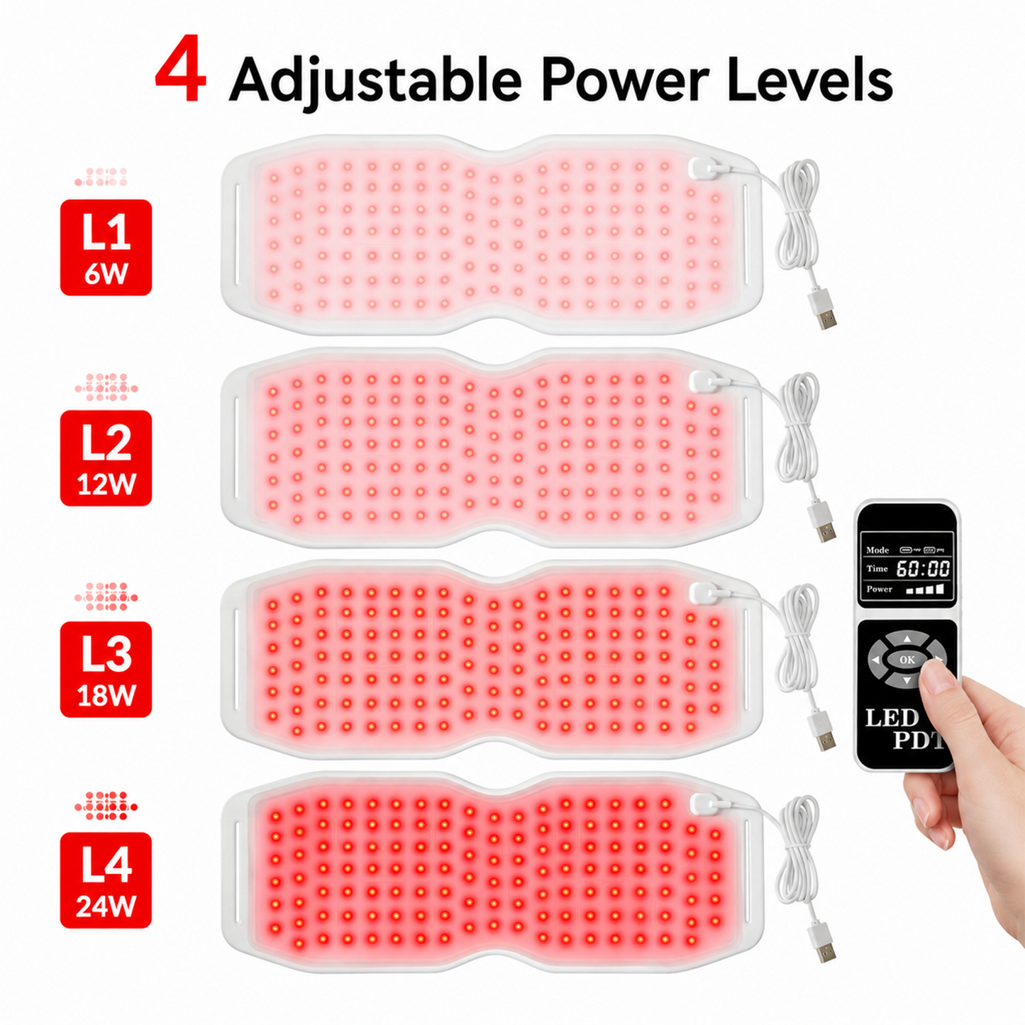 ZJZKTOP Red Light Therapy Belt 660nm 850nm 940nm Silicone Infrared Wrap Pad
