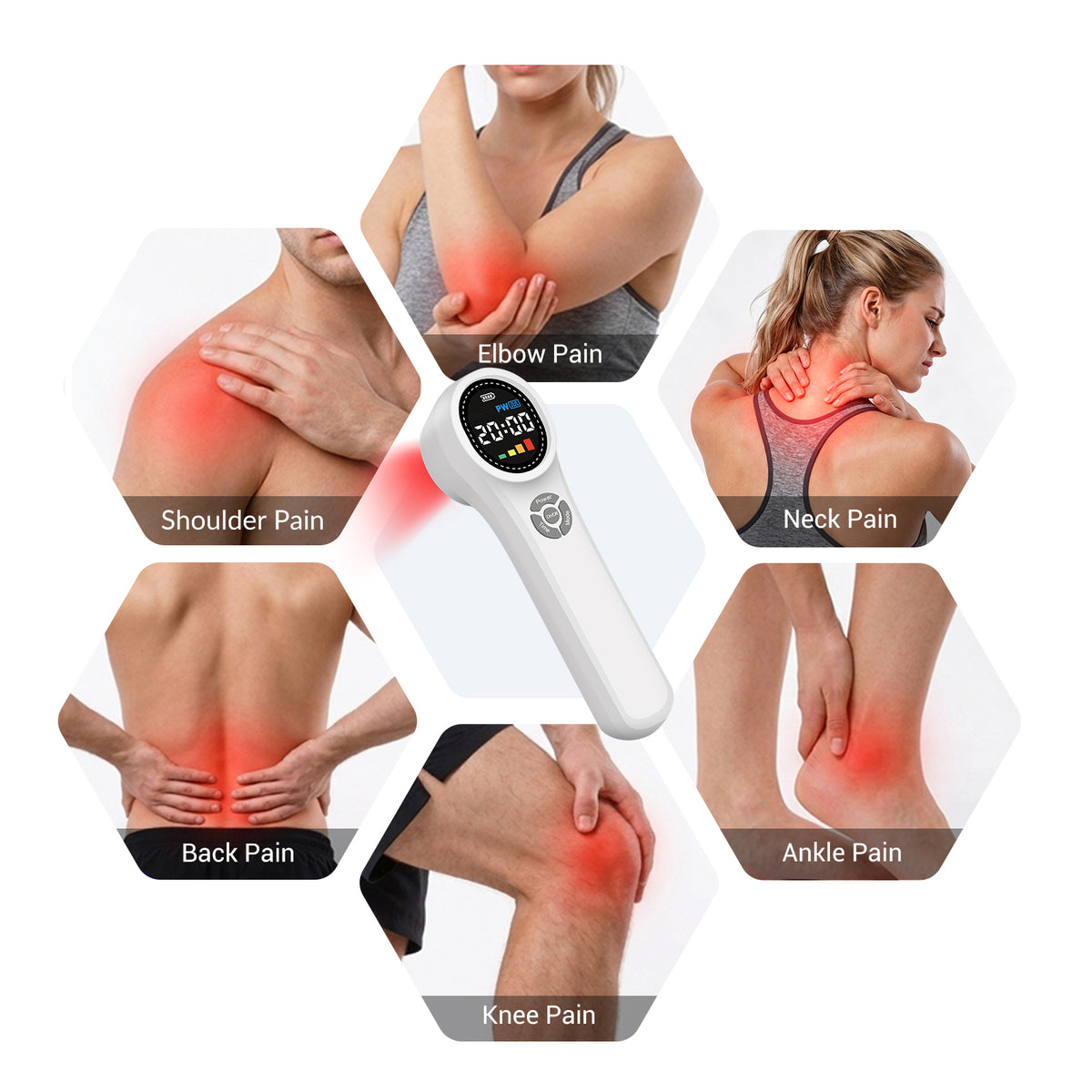 1760mW 980nm 810nm 650nm Cold Laser Pain Relief Device
