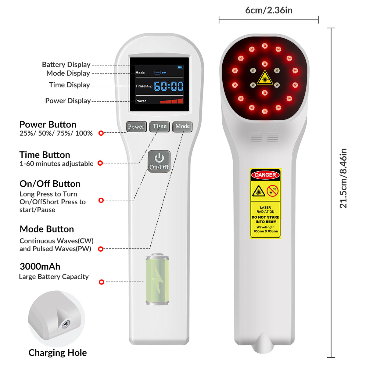 880mW Portable Cold Laser Pain Relief Therapy Device