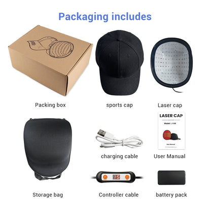 ZJZKTOP Muti-Wavelengths Red Light Therapy Hair Growth Cap