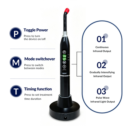 660nm + 850nm Dual-Wavelength Portable Oral Light Therapy Device