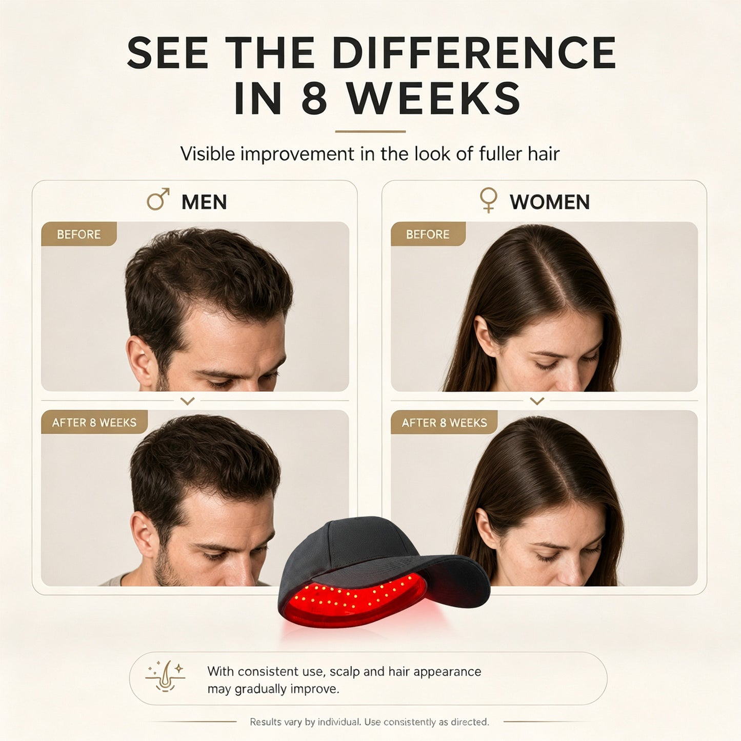 ZJZKTOP Muti-Wavelengths Red Light Therapy Hair Growth Cap