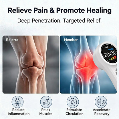 1760mW Portable Cold Laser Therapy Device for Humans & Pets